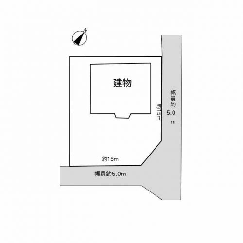 地形図