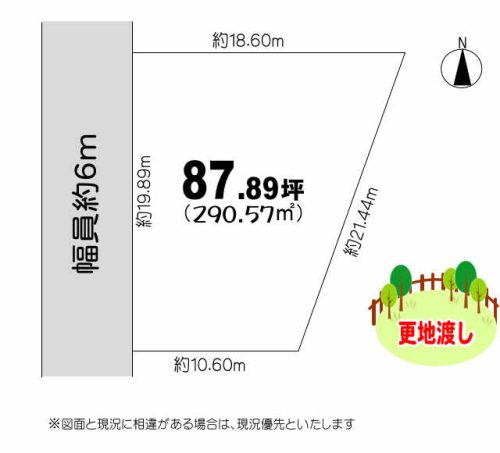 地形図