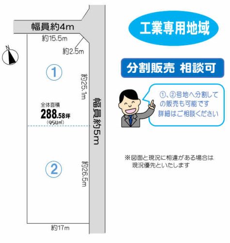 地形図