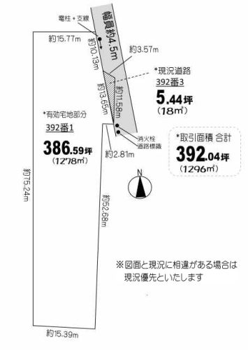 地形図