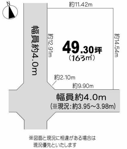 地形図