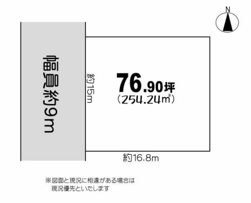地形図