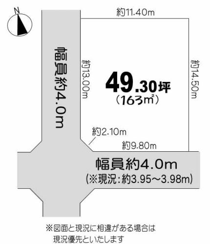 地形図