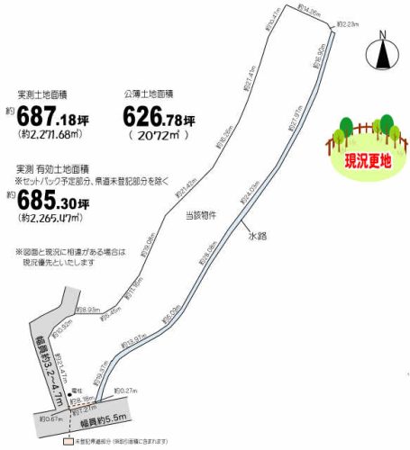 地形図