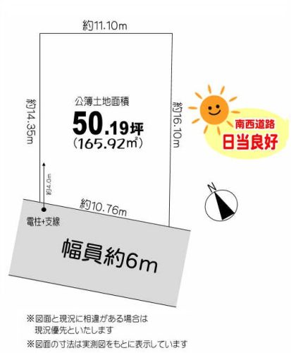 地形図