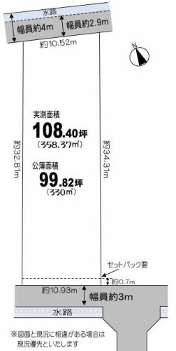 地形図