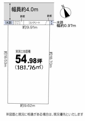 地形図