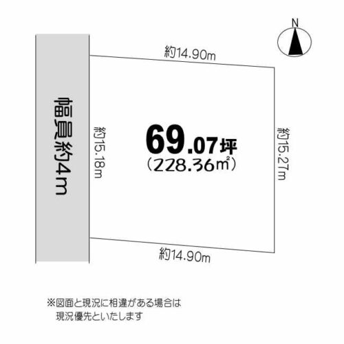 地形図