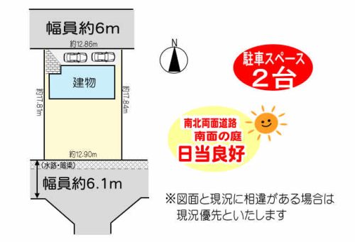 地形図