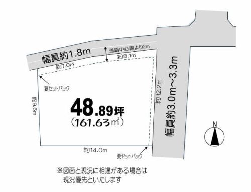 地形図