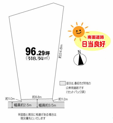 地形図