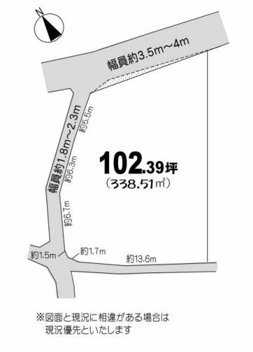 地形図