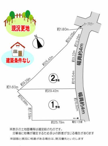 地形図