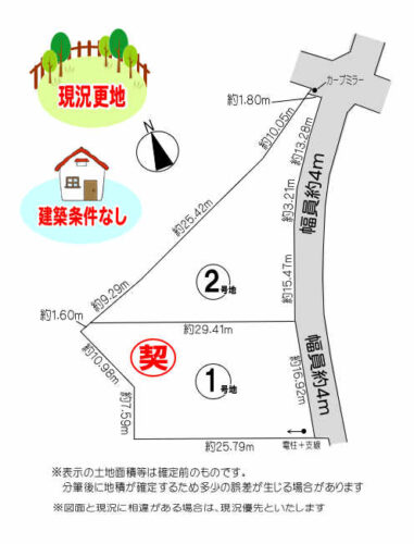 地形図