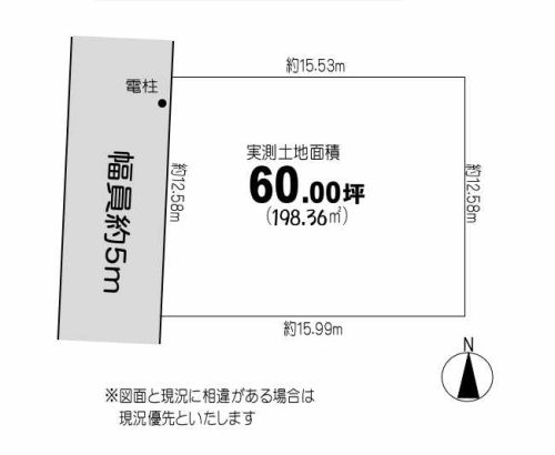 地形図
