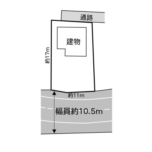 敷地図