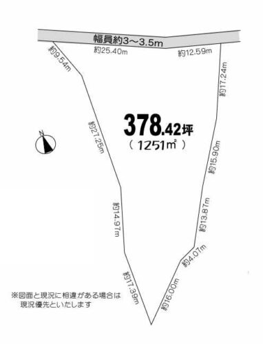 地形図