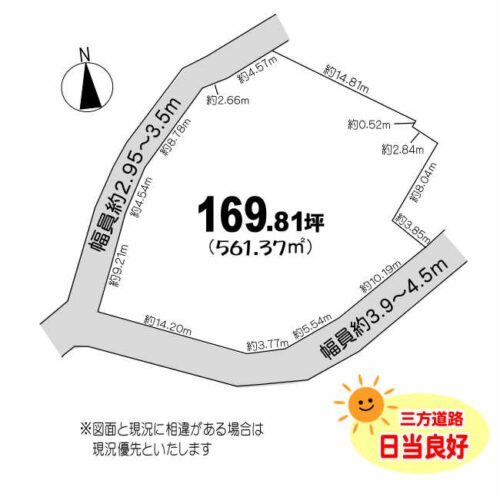 地形図