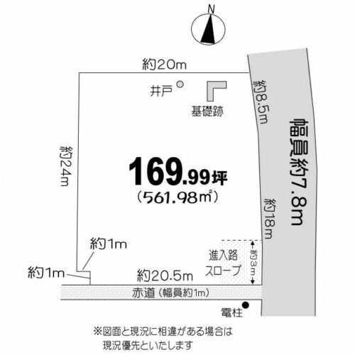 地形図
