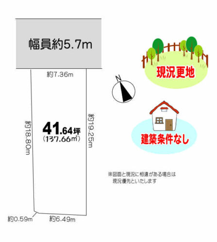 地形図